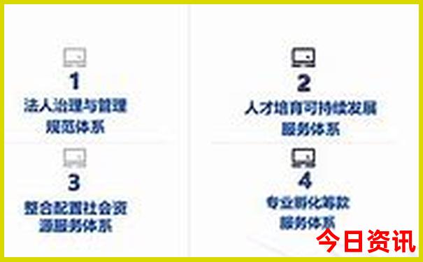 重庆主要景点排行榜前十名